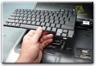 Купить клавиатуру для ноутбука