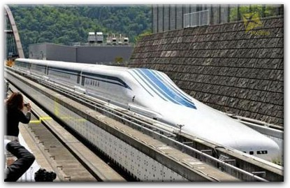 Технологии будущего - поезд Маглев