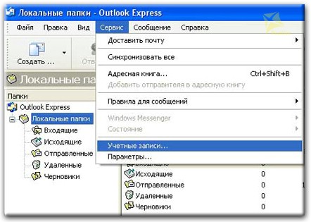 Учетные записи Outlook Express