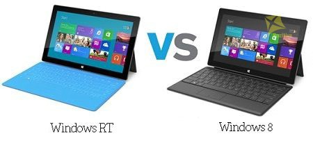 Windows RT против windows 8